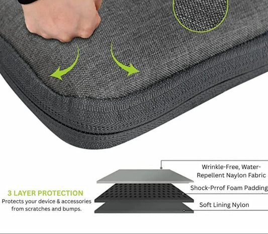 Laptop Bag With Pouch